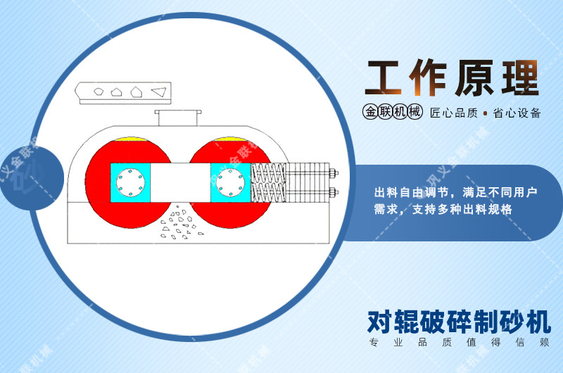 砂石麻豆成人精品-砂石料製砂設備-砂石細碎設備價格優惠