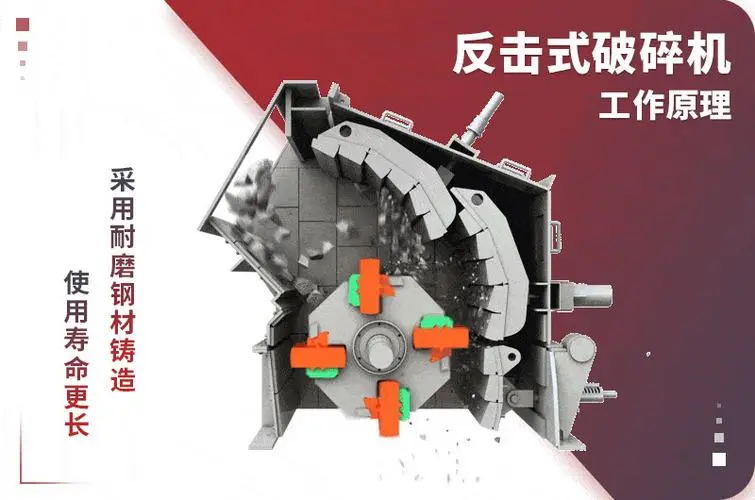 反擊式麻豆中文字幕网站價格,反擊式麻豆中文字幕网站廠家,反擊麻豆中文字幕网站設備